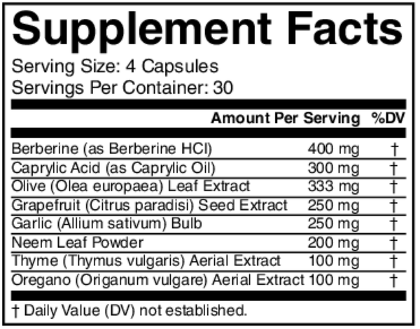 Candikill Supplement Facts Label