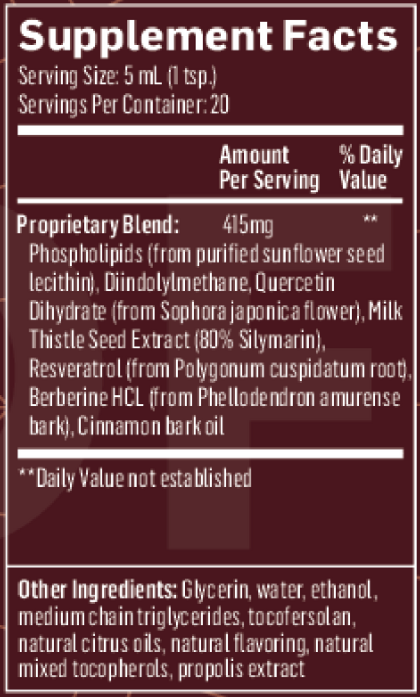 AMPK Charge+™ Supplement Facts Label