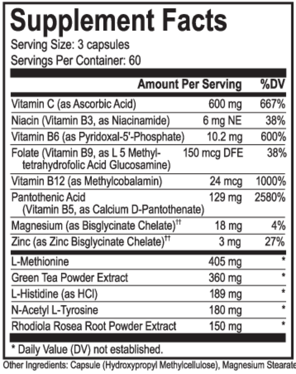Adrenatran Supplement Facts Label