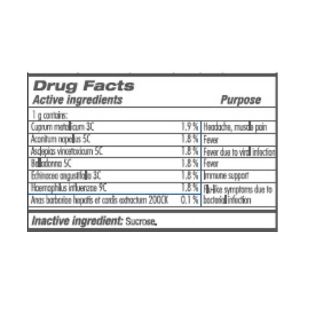 GUNA-Flu Supplement Facts Label