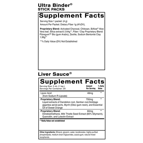 PushCatch™ LiverDetox Supplement Facts Label