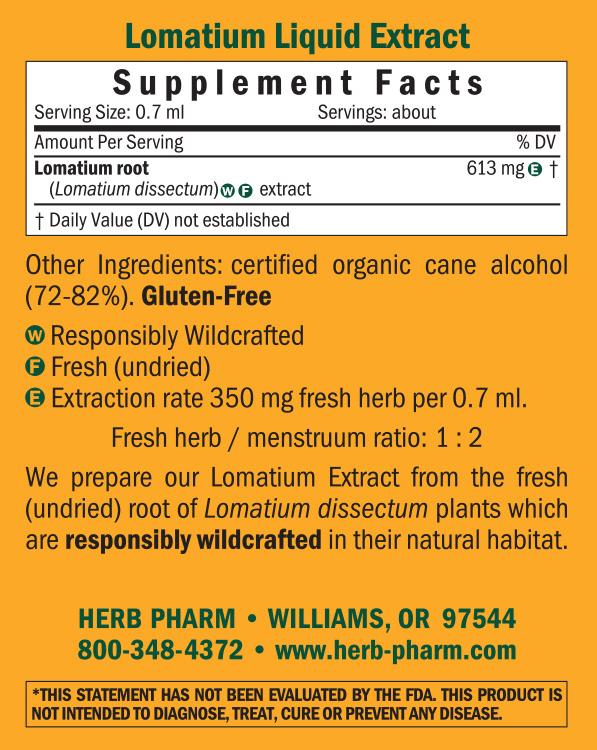 Lomatium/Lomatium dissectum Supplement Facts Label