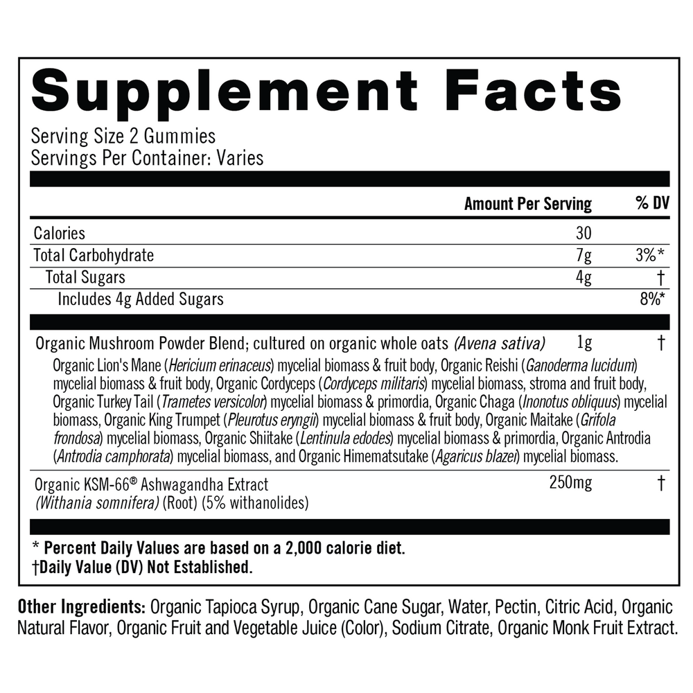 Master Blend Mushroom Gummies Supplement Facts Label