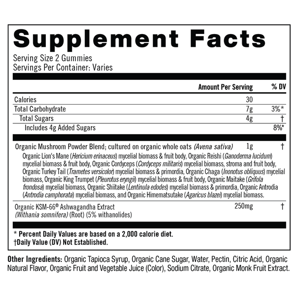 Master Blend Mushroom Gummies Supplement Facts Label
