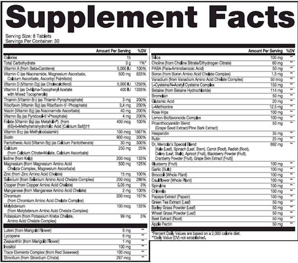 Whole Food Multivitamin Plus Supplement Facts Label