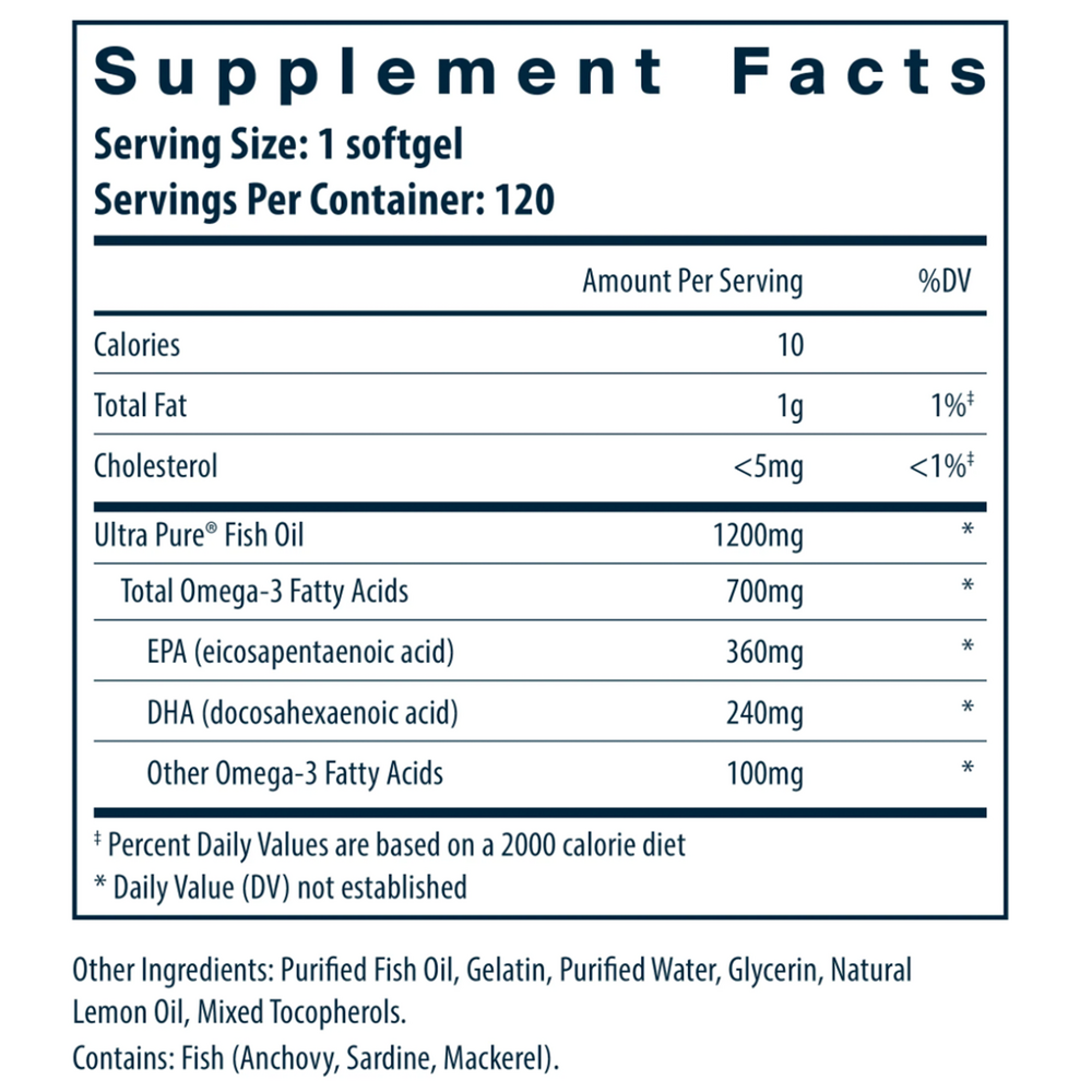 Ultra Pure Fish Oil 700 Supplement Facts Label
