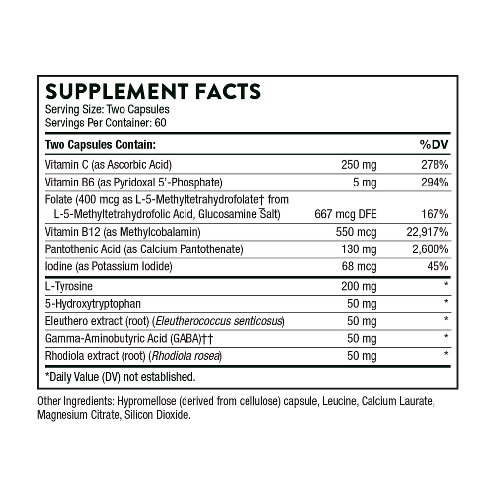 Emotion Balance Support (formerly Deproloft-HF) Supplement Facts Label
