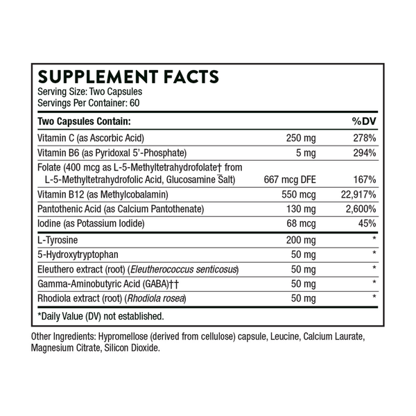 Emotion Balance Support (formerly Deproloft-HF) Supplement Facts Label