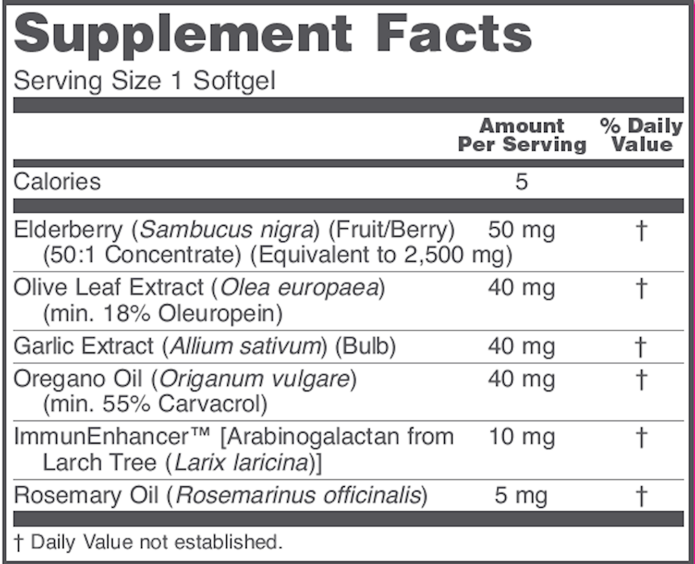 A-Biotic Supplement Facts Label