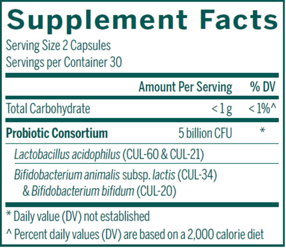 HMF Capsules Supplement Facts Label