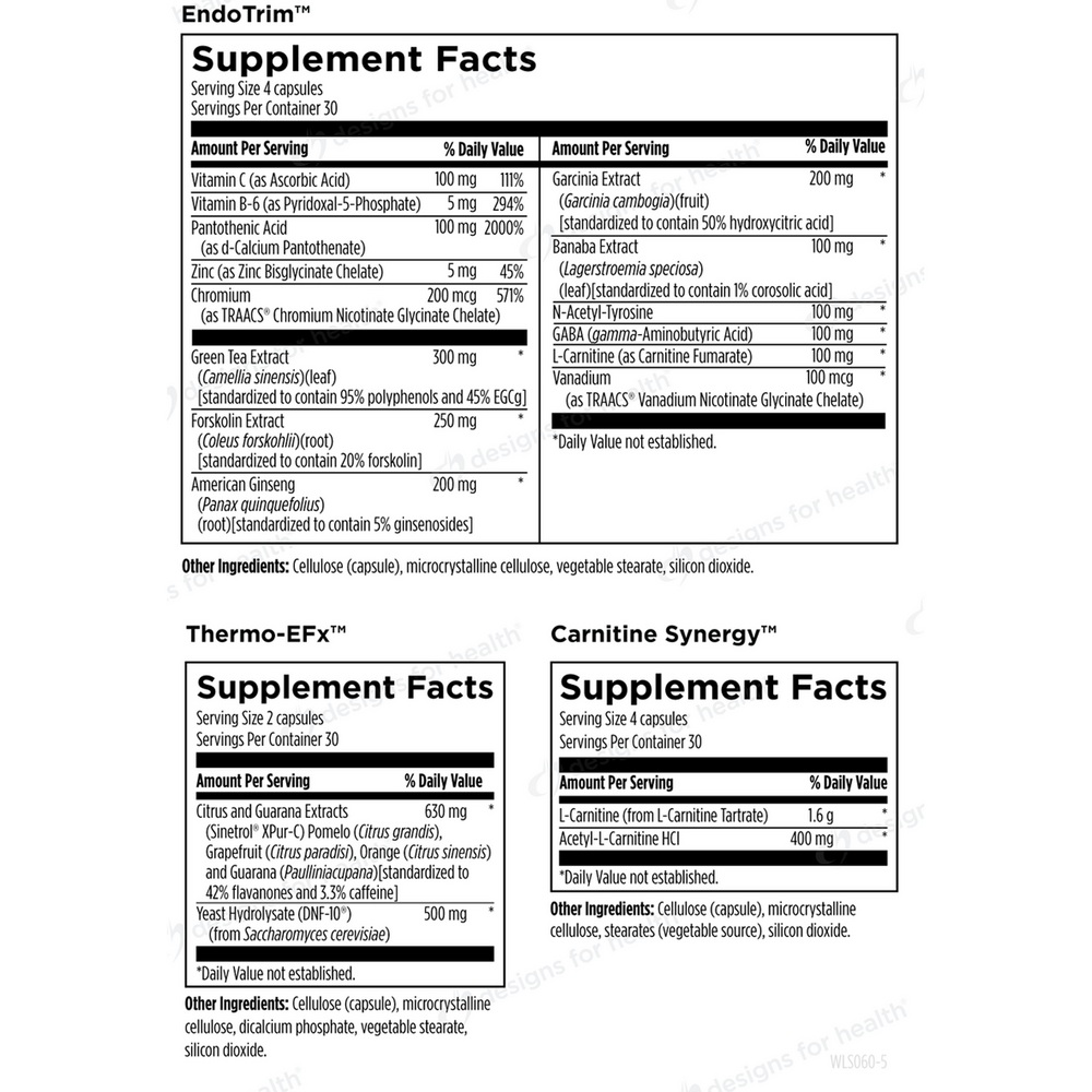 Weight Loss Support Packets Supplement Facts Label