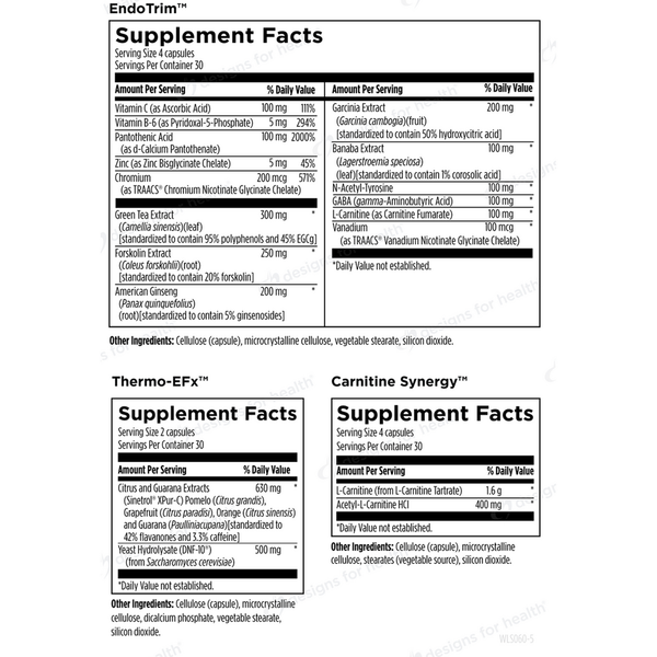 Weight Loss Support Packets Supplement Facts Label