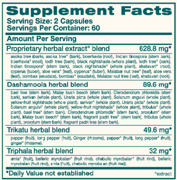 MenstriCare Supplement Facts Label