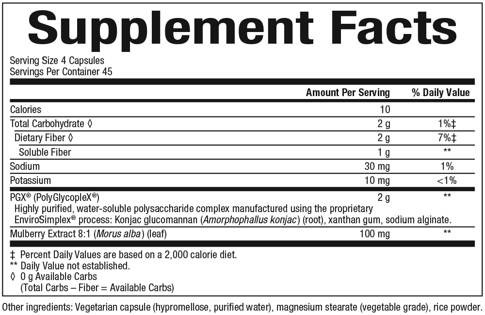 WellBetX PGX Supplement Facts Label