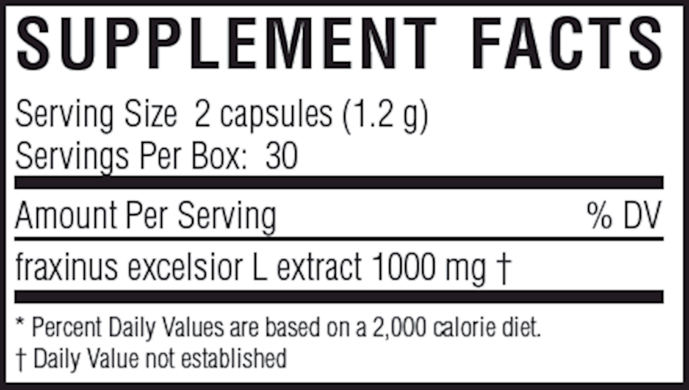 nanoGLUCO control: Capsules Supplement Facts Label