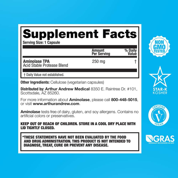 Aminolase TPA Supplement Facts Label
