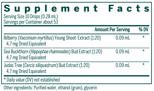Ocu-gen Supplement Facts Label