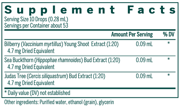 Ocu-gen Supplement Facts Label