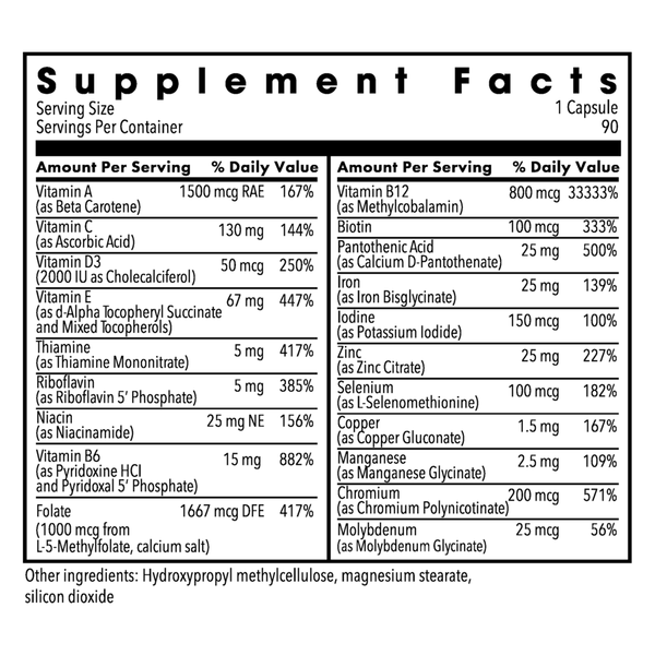 FemOne™ Supplement Facts Label