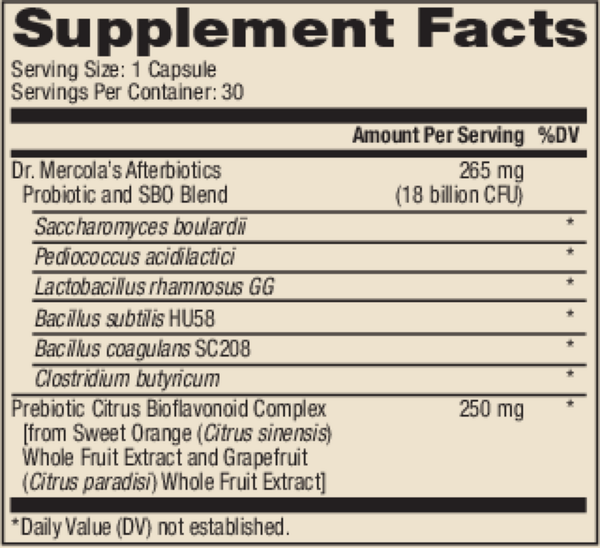 Complete Afterbiotics Supplement Facts Label