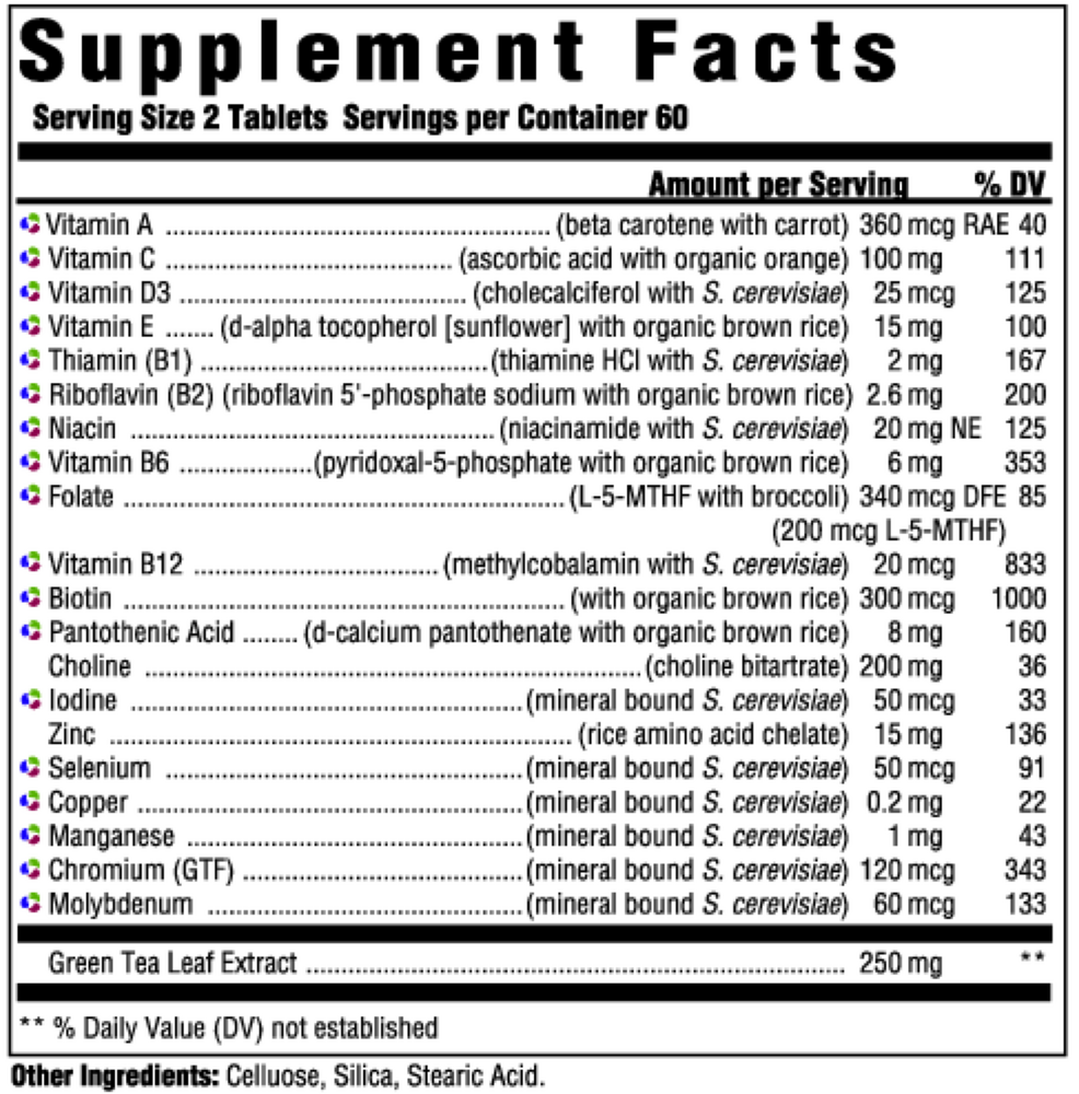 Women's 55+ Multivitamin Supplement Facts Label