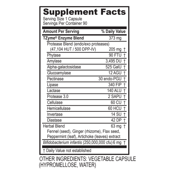 Carbo-G* Supplement Facts Label