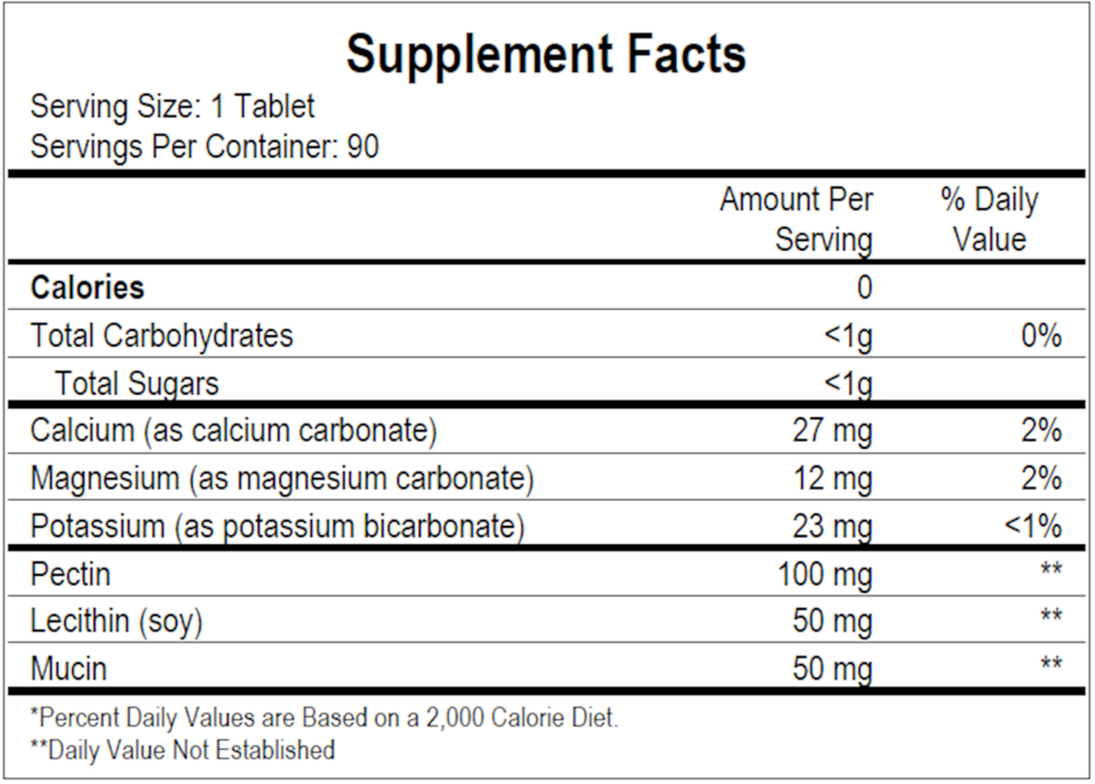 Refluxin Supplement Facts Label