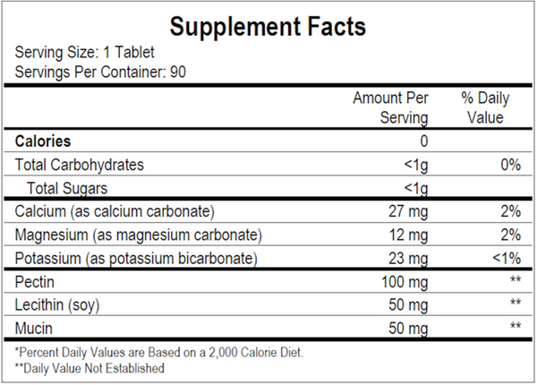 Refluxin Supplement Facts Label