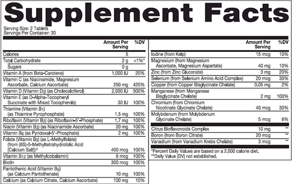 Chewable Multivitamin for Kids Supplement Facts Label