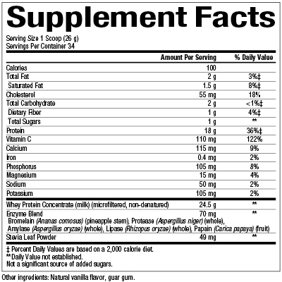 Whey Factors Powder Mix Vanilla Supplement Facts Label