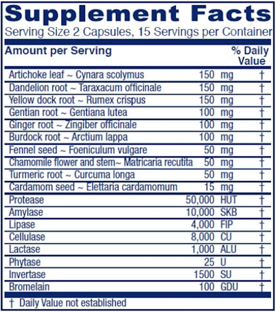 Bitters Extra Supplement Facts Label