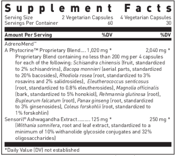 Adrenomend 120's Supplement Facts Label