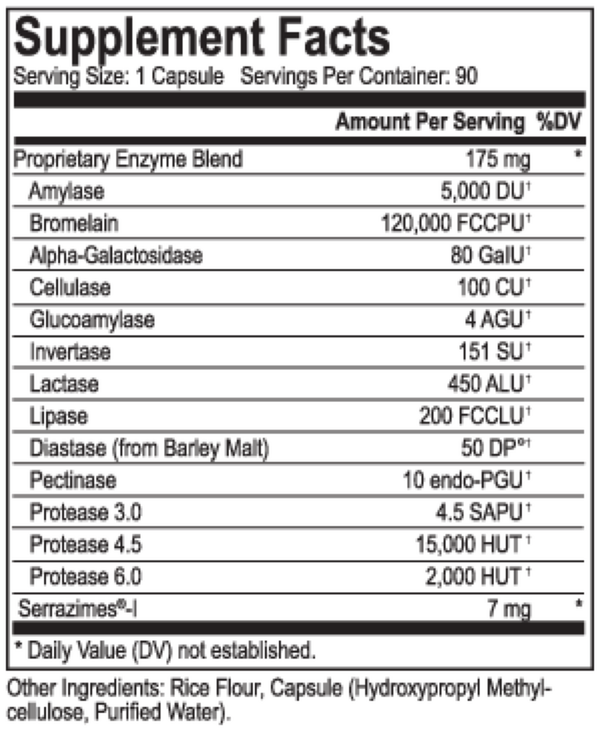 Catalyst-C Supplement Facts Label