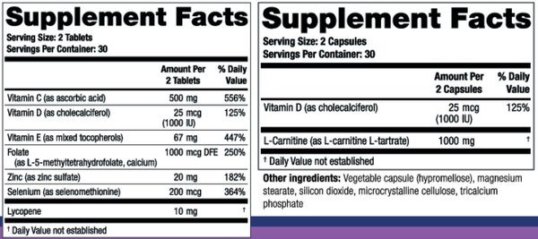 ConceptionXR Motility Support Formula Supplement Facts Label