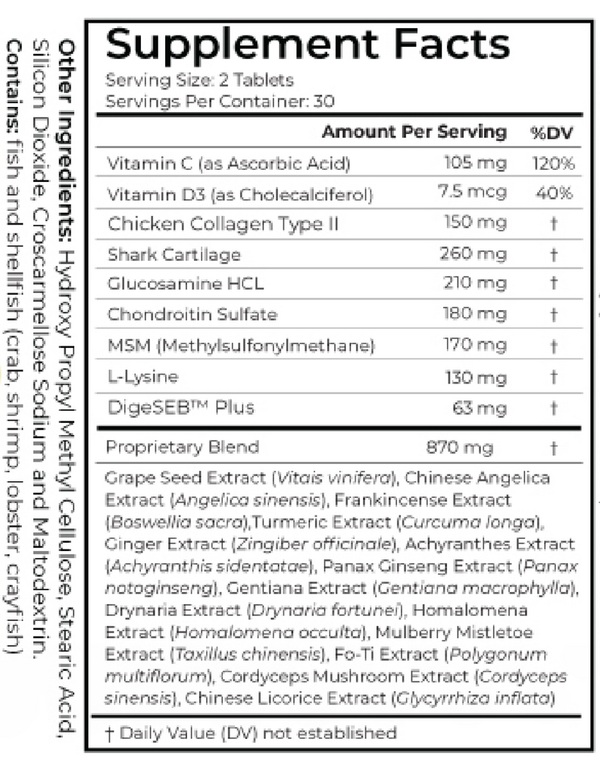 Powerful Joints Supplement Facts Label