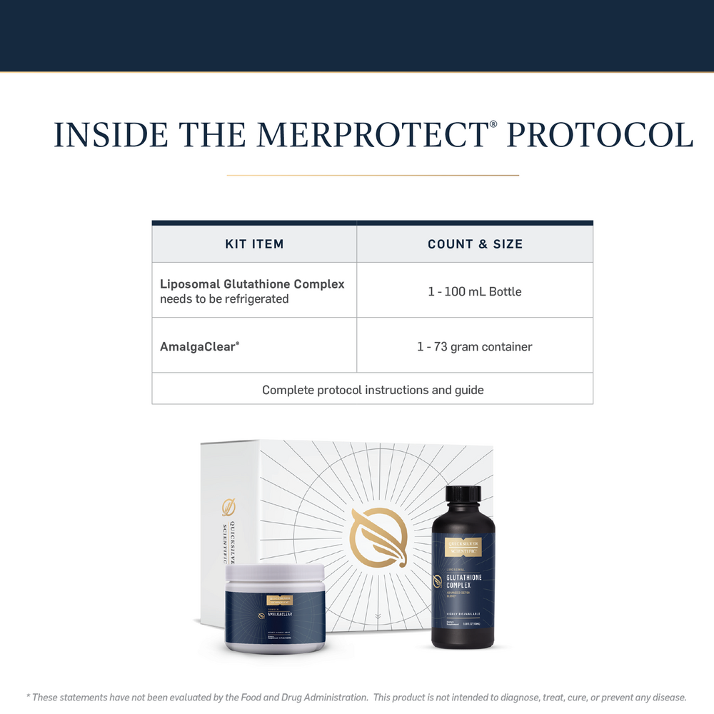 MerProtect® Detox Supplement Facts Label