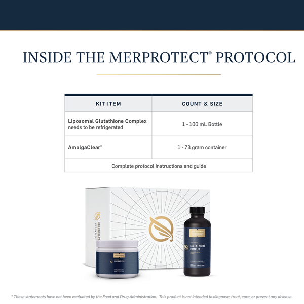 MerProtect® Detox Supplement Facts Label