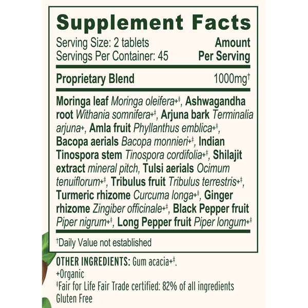 Everyday Endurance Tablets Supplement Facts Label