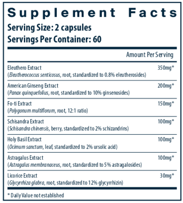 Energy Plus Supplement Facts Label