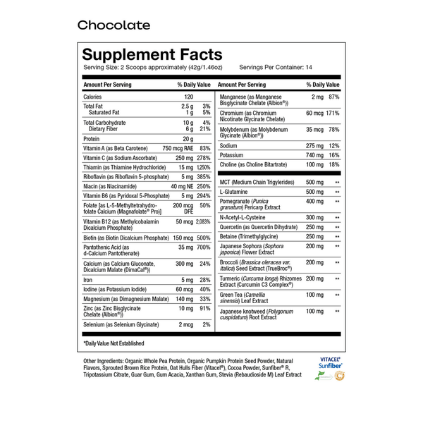 Complete Cleanse - Chocolate Supplement Facts Label