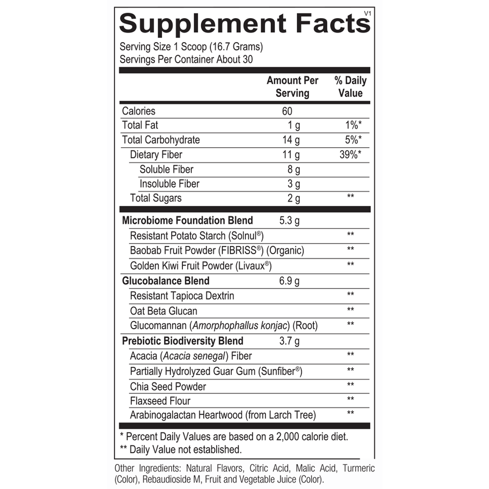 FIBER MGP Supplement Facts Label