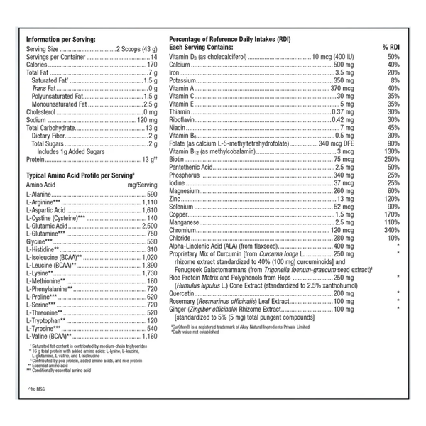 UltraInflamX Plus 360 Mango Supplement Facts Label