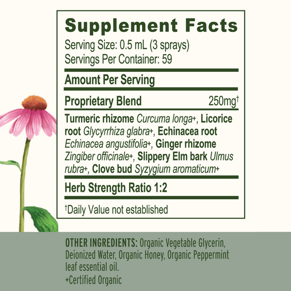 Throat Soother Spray Organic Supplement Facts Label