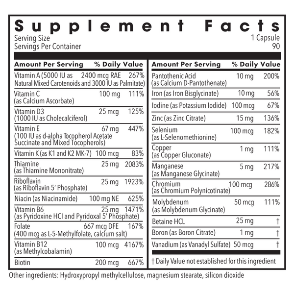 The BIG ONE® with Iron Supplement Facts Label