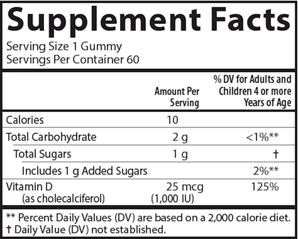 Kid's Vitamin D3 Gummies Supplement Facts Label