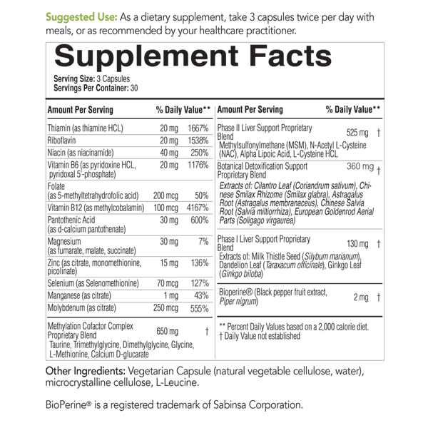 ecoDetox Supplement Facts Label