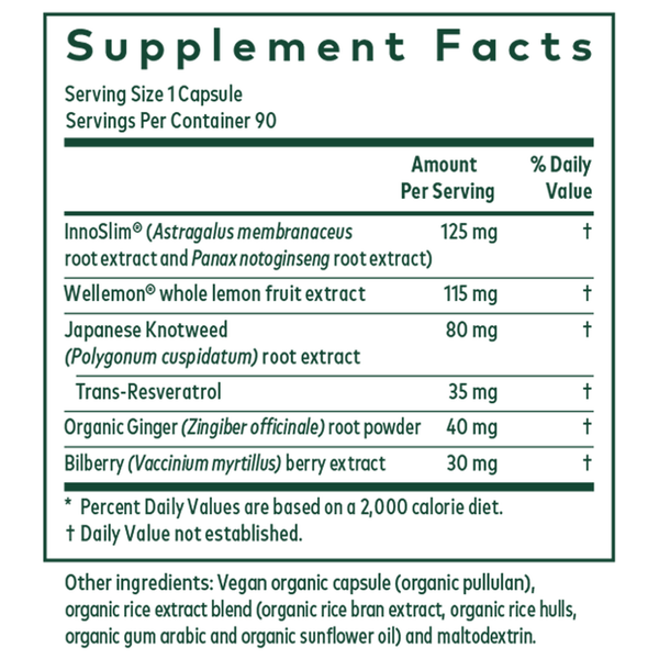 AMPK Activator Supplement Facts Label