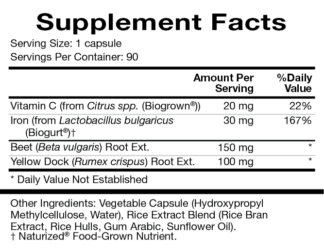 Iron Synergy Supplement Facts Label