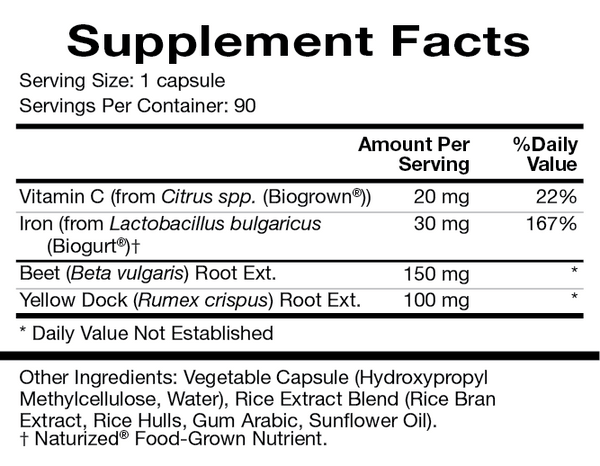 Iron Synergy Supplement Facts Label