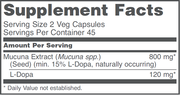 Mucuna Extract Supplement Facts Label